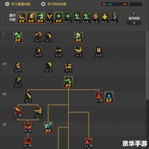 DNF剑魔加点方案 DNF剑魔加点方案