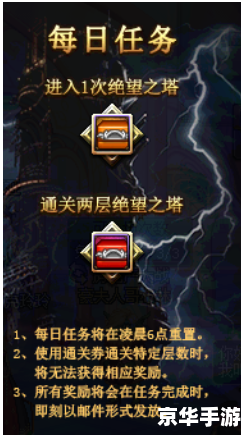 绝望之塔攻略,绝望之塔:攻略指南 绝望之塔攻略,绝望之塔:攻略指南