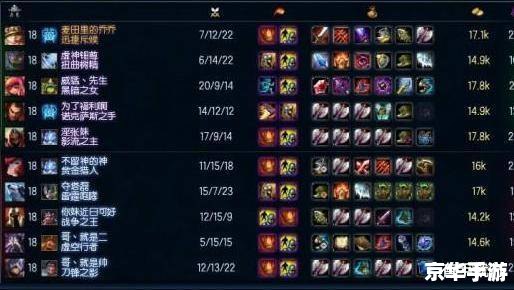 LOL魔切:提升攻击力的神器 LOL魔切:提升攻击力的神器