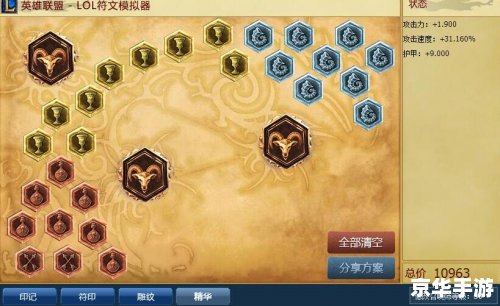 LOL万金油符文:全面提升你的游戏表现 LOL万金油符文:全面提升你的游戏表现