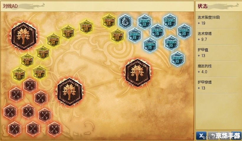 LOL万金油符文:全面提升你的游戏表现 LOL万金油符文:全面提升你的游戏表现