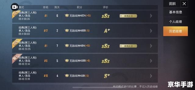 和平精英段位排行:激战赛场,谁将登顶? 和平精英段位排行:激战赛场,谁将登顶?