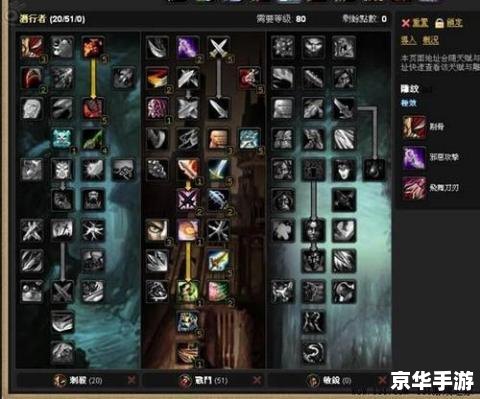 【ICC攻略】详解:挑战冰冠堡垒的全面指南 【ICC攻略】详解:挑战冰冠堡垒的全面指南