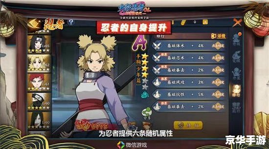 火影忍者羁绊4.1攻略:通关秘诀与心得分享 火影忍者羁绊4.1攻略:通关秘诀与心得分享