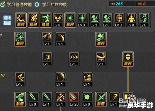 DNF剑宗加点方案分析 DNF剑宗加点方案分析