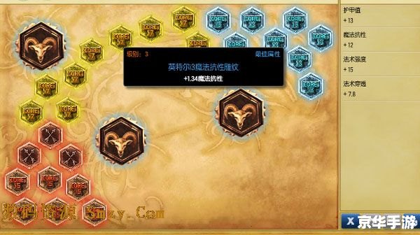 【劫的符文】:提升你的游戏实力 【劫的符文】:提升你的游戏实力