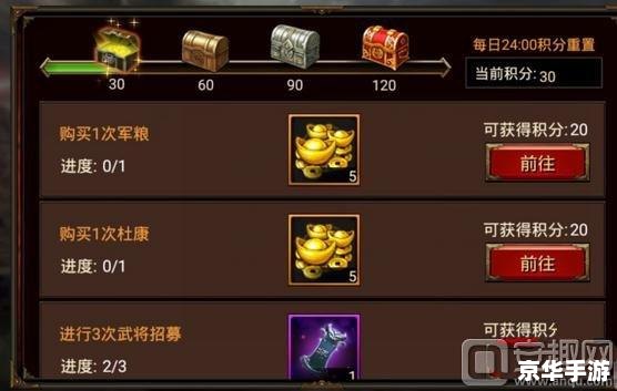 三国杀赚银两:策略、技巧与心得分享 三国杀赚银两:策略、技巧与心得分享