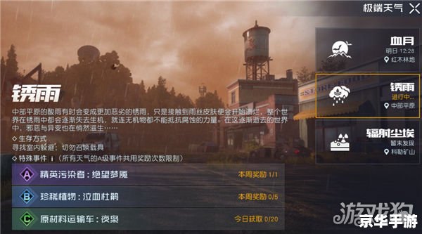 噩梦副本:挑战与机遇并存 噩梦副本:挑战与机遇并存