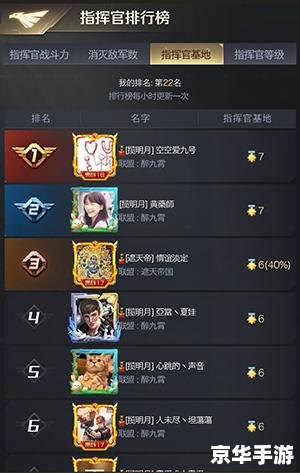 红警作弊码:让你轻松战胜对手 红警作弊码:让你轻松战胜对手
