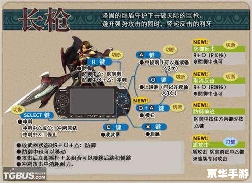 怪物猎人p3武器升级路线 怪物猎人p3武器升级路线
