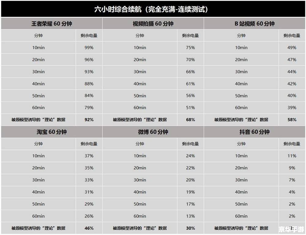 最新网游测试时间表 最新网游测试时间表