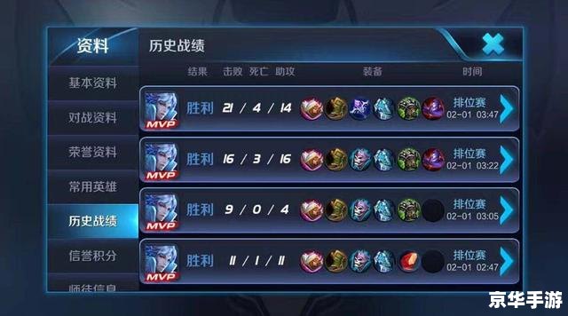 DNF疲劳蓄电池：提升游戏体验的关键机制