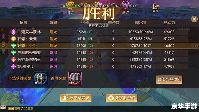 轩辕传奇幻弓技能加点 轩辕传奇幻弓技能加点