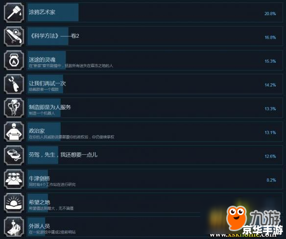 帝国时代3序列号:解锁历史时代的密钥 帝国时代3序列号:解锁历史时代的密钥