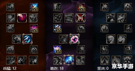 魔腾出装:打造无敌战斗力的神装搭配 魔腾出装:打造无敌战斗力的神装搭配