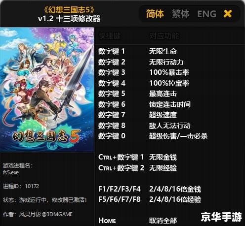 幻想三国志2修改器：打造个性化游戏体验