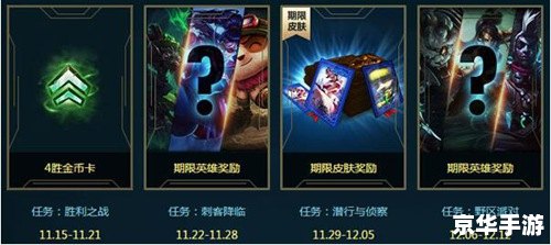 LOL皮肤领取:让你轻松拥有炫酷游戏体验 LOL皮肤领取:让你轻松拥有炫酷游戏体验