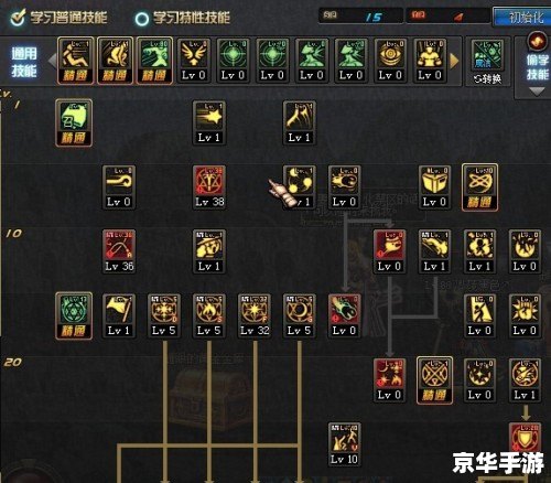 DNF召唤加点模拟器:打造最强召唤师 DNF召唤加点模拟器:打造最强召唤师