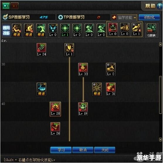 加点模拟器DNF：打造最强角色