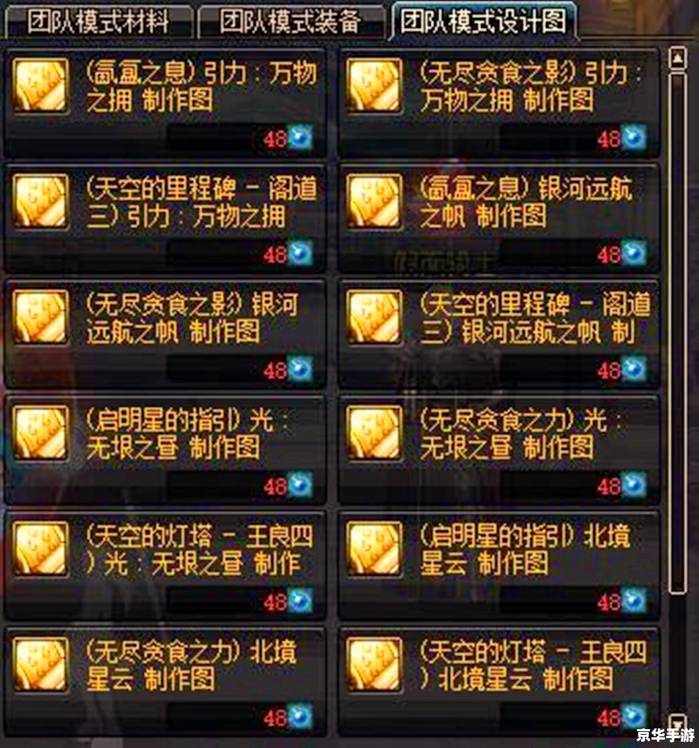 DNF盛世狂欢:一场勇者们的狂欢盛宴 DNF盛世狂欢:一场勇者们的狂欢盛宴