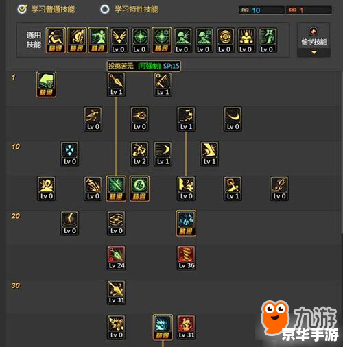 DNF忍者加点方案分析 DNF忍者加点方案分析