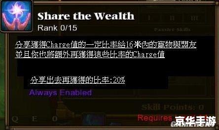 火炬之光2 洗属性点,火炬之光2:洗属性点详解 火炬之光2 洗属性点,火炬之光2:洗属性点详解