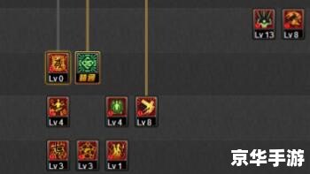 【力驱刷图加点】打造最强战斗机器