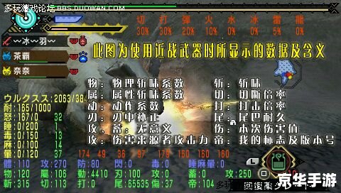 怪物猎人p3金手指教程 怪物猎人p3金手指教程