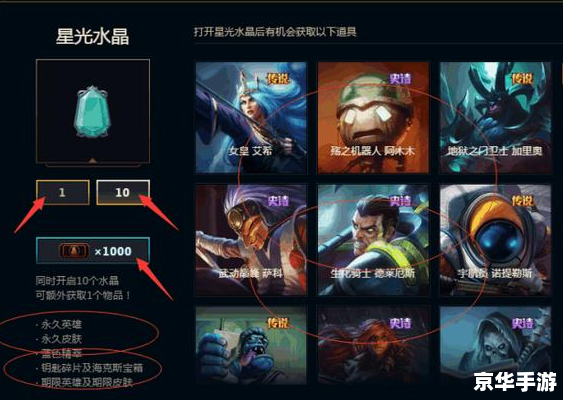 LOL积分:竞技场中的荣耀与挑战 LOL积分:竞技场中的荣耀与挑战