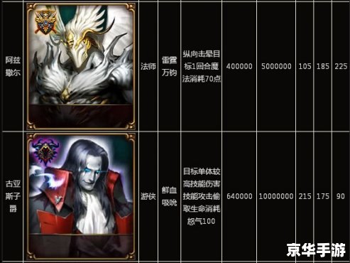魔神契约攻略：掌握与魔神的契约之道