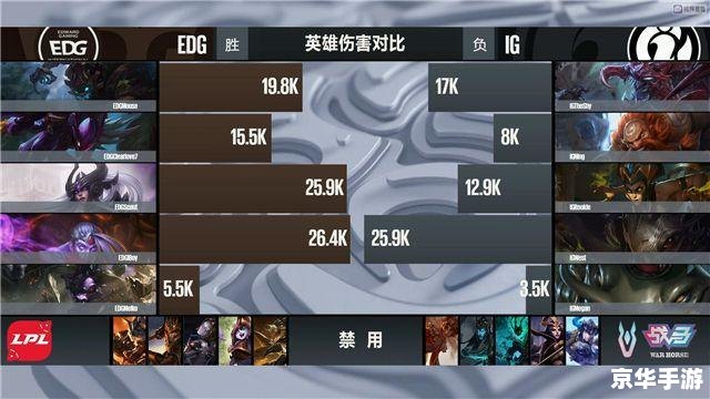 陈宫出装:打造极致输出 陈宫出装:打造极致输出