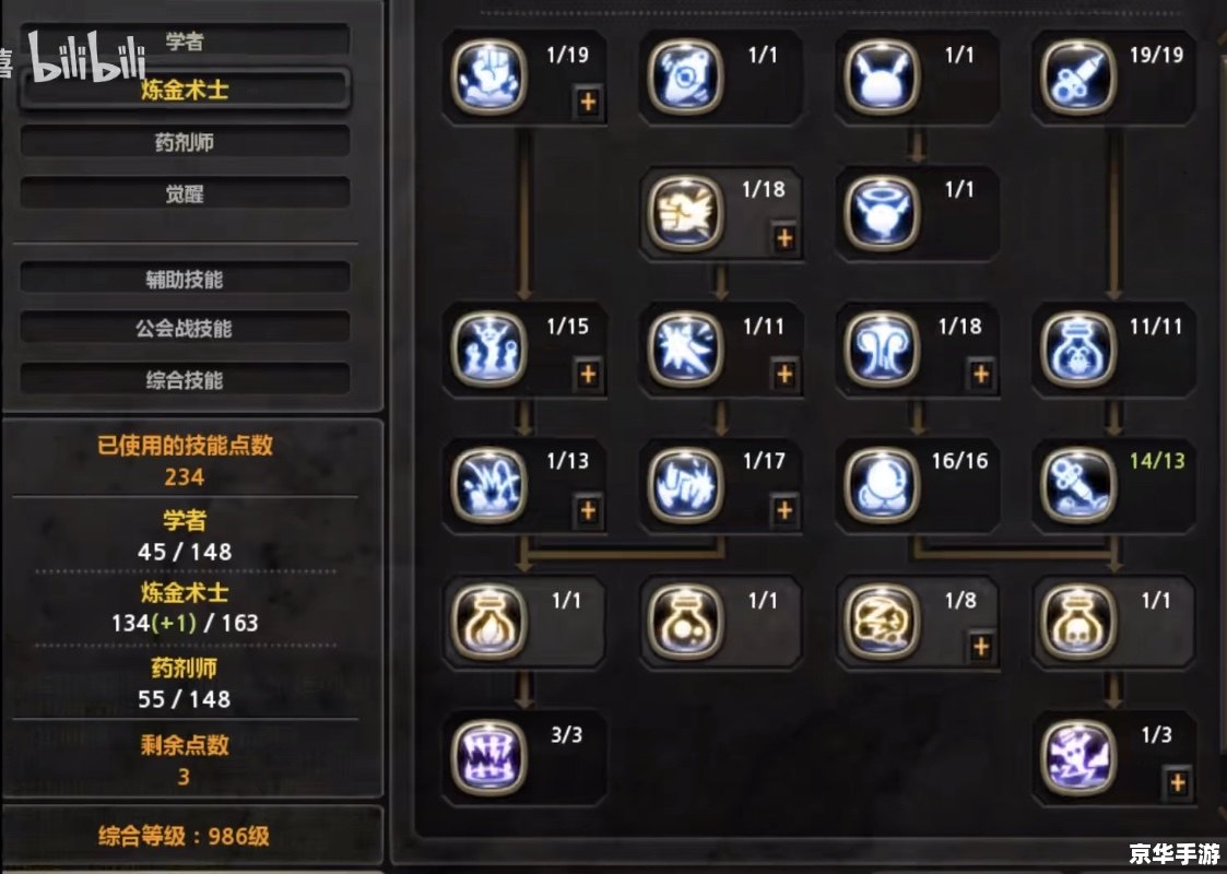 龙之谷圣徒加点方案探讨