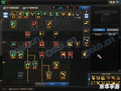 地下城与勇士漫游加点分析 地下城与勇士漫游加点分析