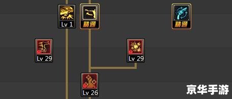 男漫游加点方案分析 男漫游加点方案分析