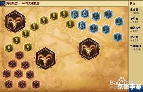 【熔岩巨兽符文】：提升游戏性能的有效手段