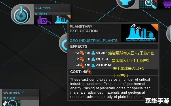 奇点攻略:解锁未来科技的奥秘 奇点攻略:解锁未来科技的奥秘