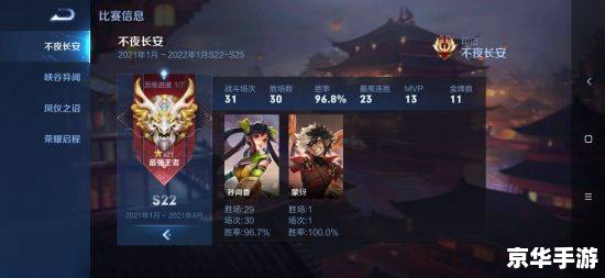 王者荣耀免费领取9999999点卷,轻松成为游戏霸主 王者荣耀免费领取9999999点卷,轻松成为游戏霸主