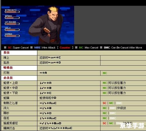 拳皇2002boss出招表,【拳皇2002】BOSS出招表解析 拳皇2002boss出招表,【拳皇2002】BOSS出招表解析