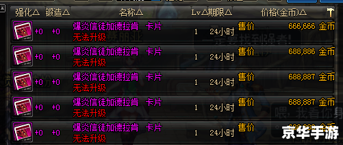 DNF强化:提升装备性能的关键步骤 DNF强化:提升装备性能的关键步骤
