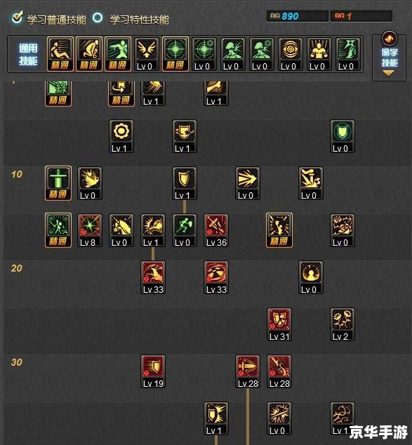 精灵骑士加点方案分析
