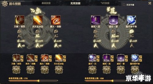 天谕玉虚属性加点