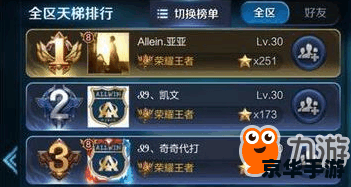 王者荣耀空白符号：解析与应用