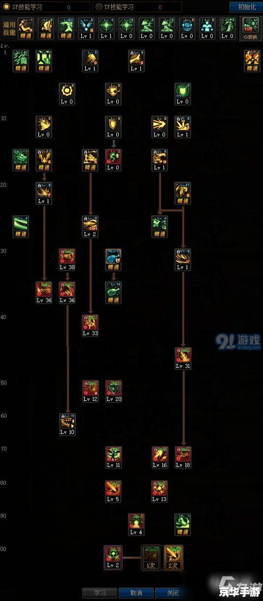 奇迹召唤师怎么加点,奇迹召唤师加点策略与分析