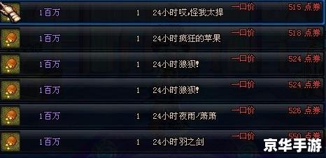 dnfcdkey兑换,DNF CDKEY兑换详解 dnfcdkey兑换,DNF CDKEY兑换详解