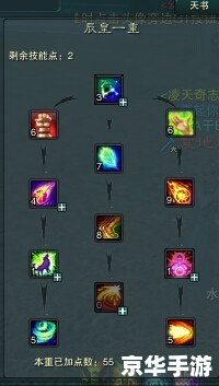 【辰皇加点】分析 【辰皇加点】分析