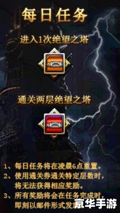 DNF绝望之塔96层攻略 DNF绝望之塔96层攻略