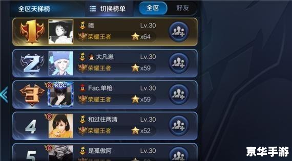 王者荣耀账号：打造专属游戏体验