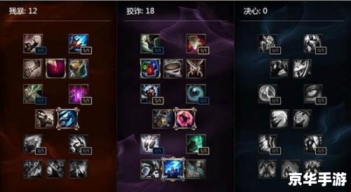 LOL狐狸符文:提升法术输出的最佳选择 LOL狐狸符文:提升法术输出的最佳选择