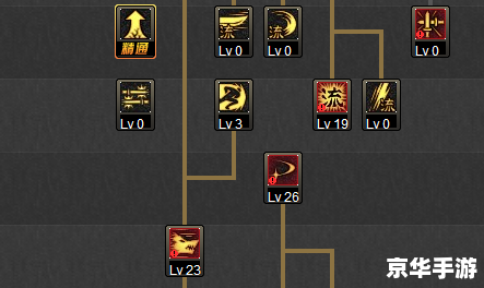 冰冻之心刷图加点