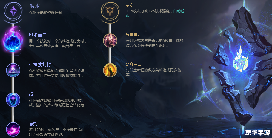 婕拉符文的选择与搭配